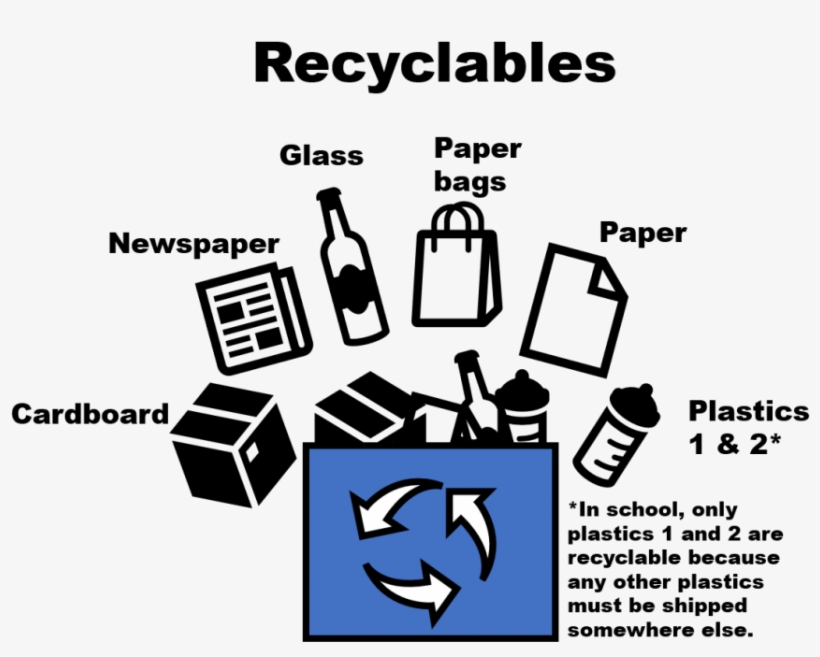 Wave Of Reform - Diagram, transparent png download