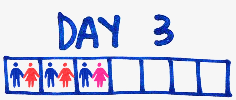 I Text A Couple Of Ladies In The Morning While I'm, transparent png download