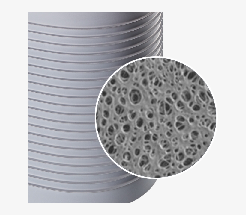 Roll Of The Duroforce Ultra Battery Separator By Microporous - Circle, transparent png download