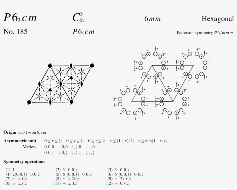 Enter Image Description Here - Diagram, transparent png download
