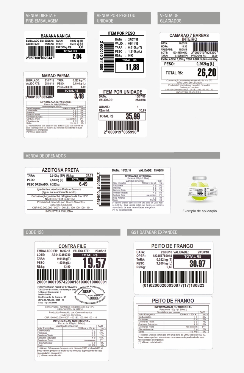 Exemplo Etiquetas - Poster, transparent png download