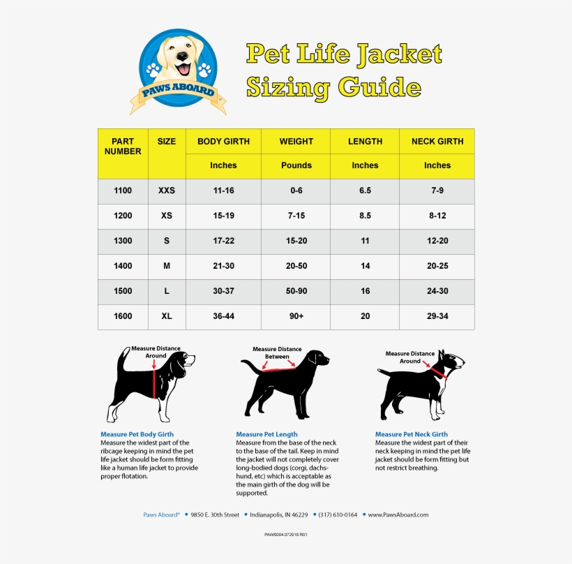 Dogjacketsizingguide - Paws Aboard, transparent png download