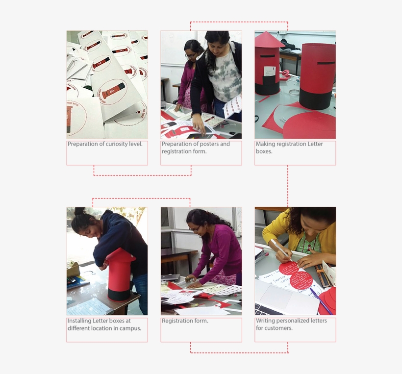 Preparation-01 - Girl, transparent png download