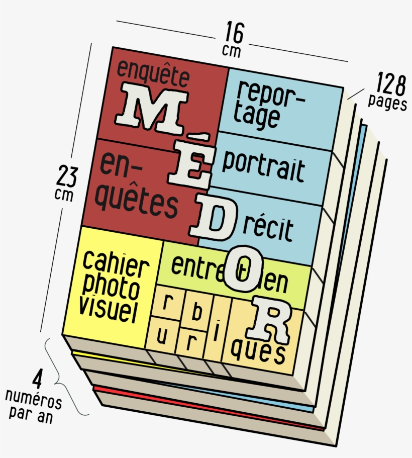Medor Pack 2 Transparent - Medor Les Yeux Ouverts, transparent png download
