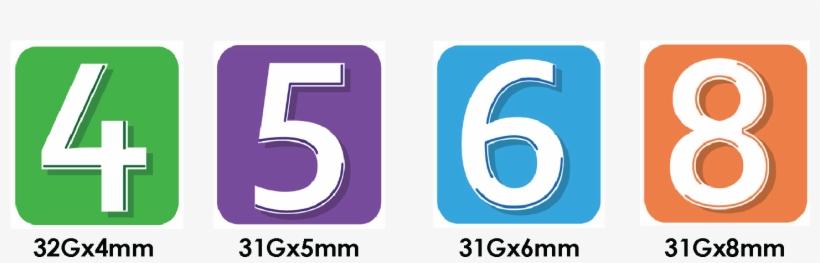 Features & Benefits - Number, transparent png download