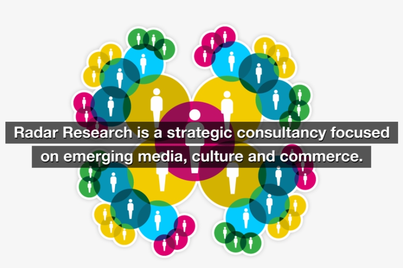 Radar Research Is A Strategic Consultancy Focused On - Relationship People Diagram, transparent png download