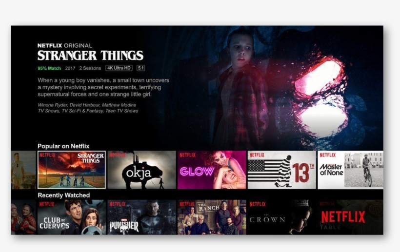 And, Trust Us, We Get Why - Interactive Films On Netflix, transparent png download