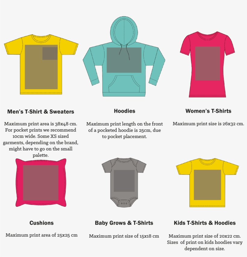 If Your Artwork Is Larger Than The Printable Area Of - Illustration, transparent png download