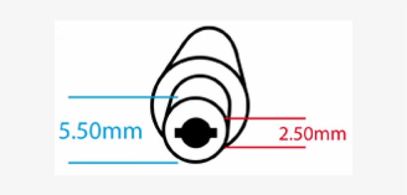 Laptop Ac Adapter - Schema Nabijeciho Konektoru Do Notebooku, transparent png download