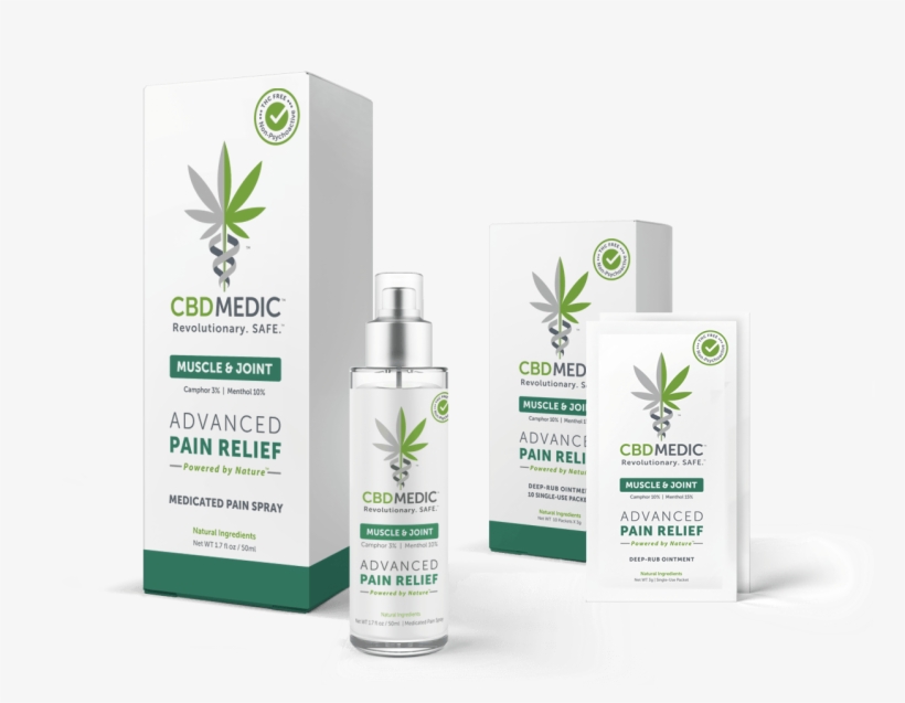 Muscle & Joint Pain Relief - Cosmetics, transparent png download