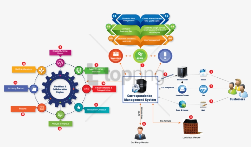 Free Png People Icon Png Image With Transparent Background - People Icon, transparent png download