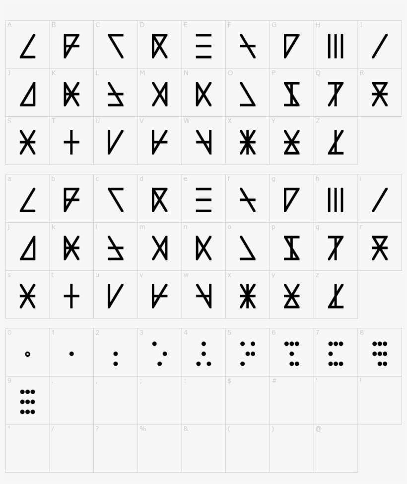 Font Characters - Number, transparent png download