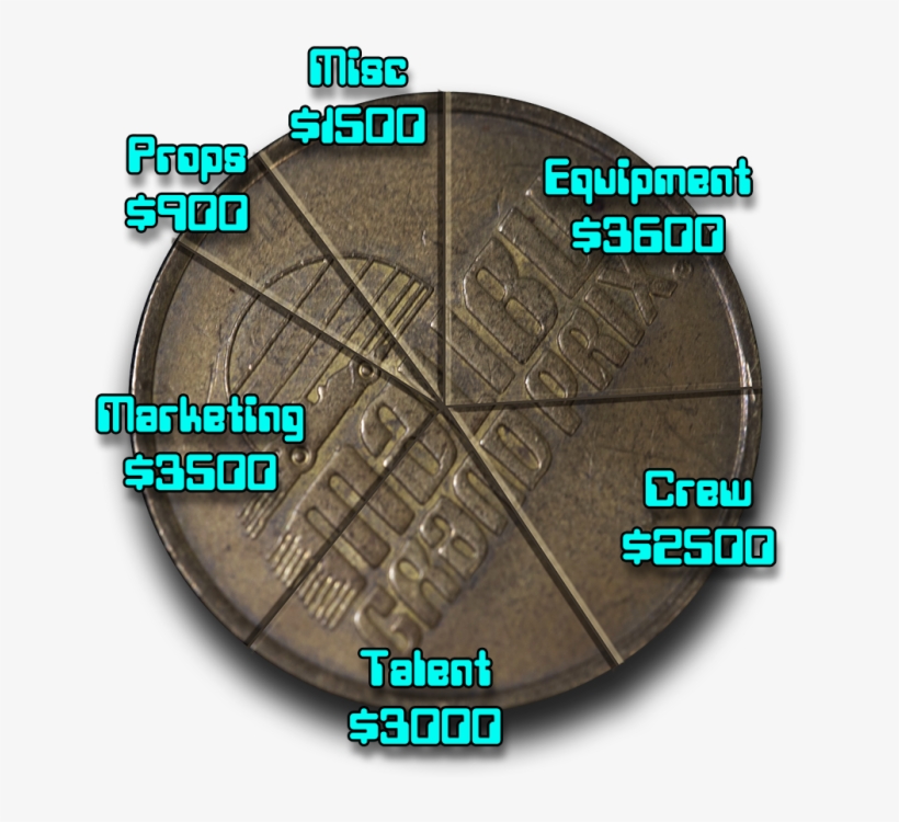 From Renting Cameras And Lenses To Building Lighting - Circle, transparent png download