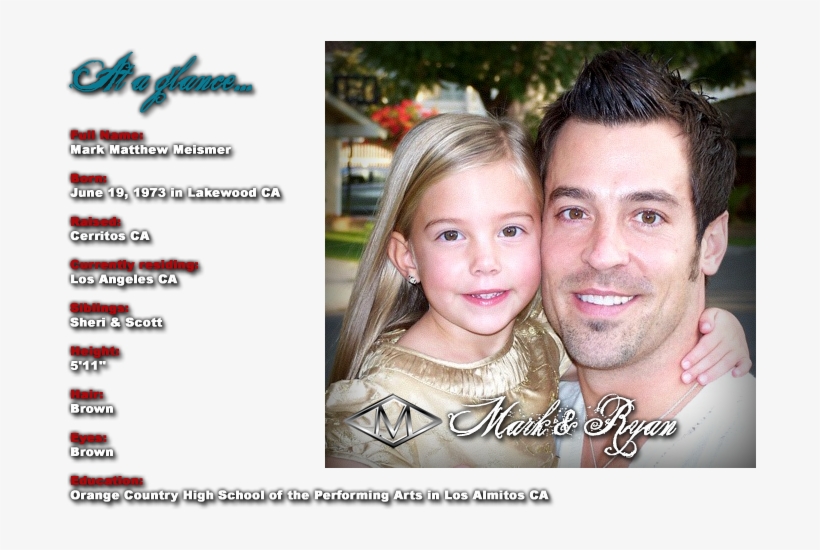 Mark Has Had A Very Diverse Career In Concert Dance - Love, transparent png download