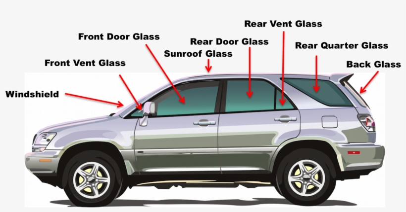 Auto Glass Identifier - Sport Utility Vehicle, transparent png download