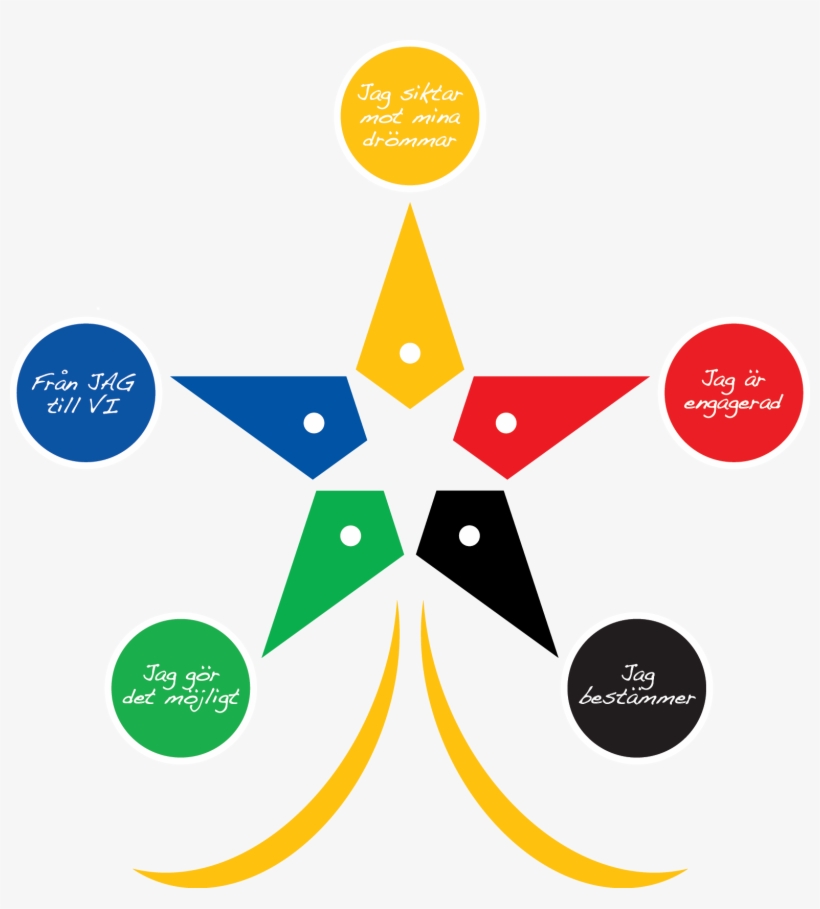 002 - Star For Life Namibia, transparent png download