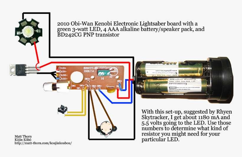 Hopefully I Can Finish This Saber Today And Send It - Diagram, transparent png download