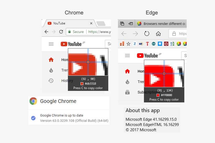 Different-colours - Color, transparent png download