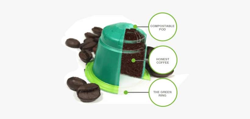 Capsule-foto - Chocolate, transparent png download