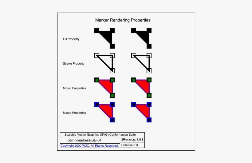 Examines Rendering Model For Markers Marker Rendering - Diagram, transparent png download