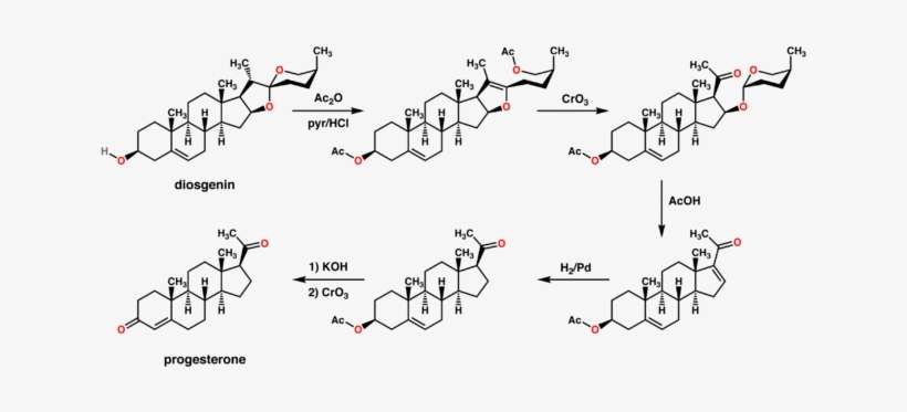 320 × 147 Pixels - Synthesis Of Progesterone From Diosgenin, transparent png download