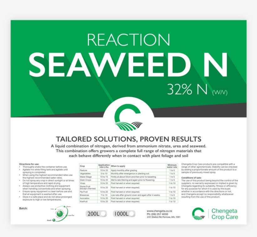 Classic - Colorfulness, transparent png download