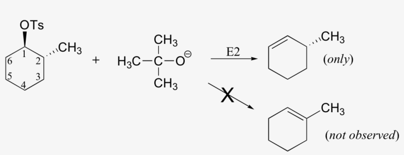 Fileimage093 - E2 Elimination Of Tosylate, transparent png download