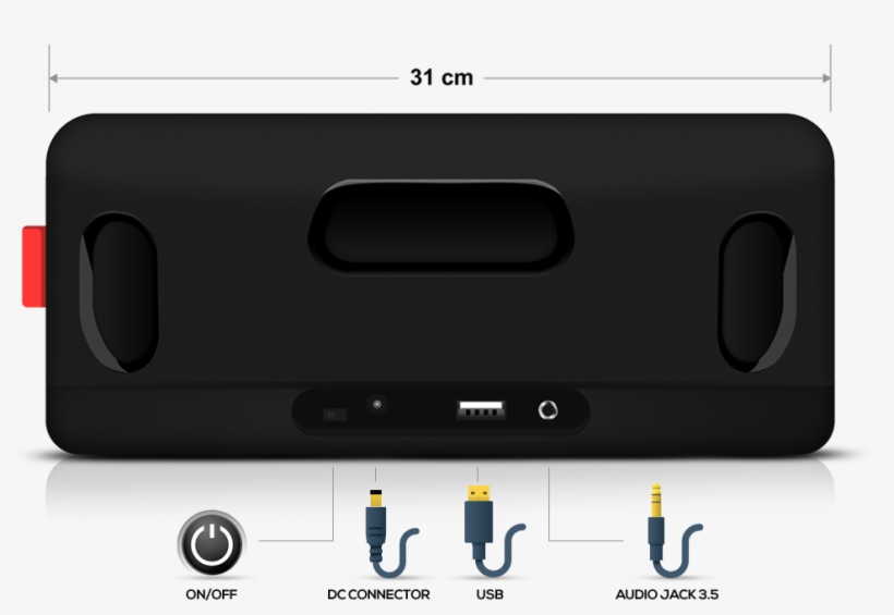 Sp3 Connectors - Logic Sp3, transparent png download
