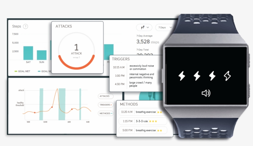 Analog Watch, transparent png download