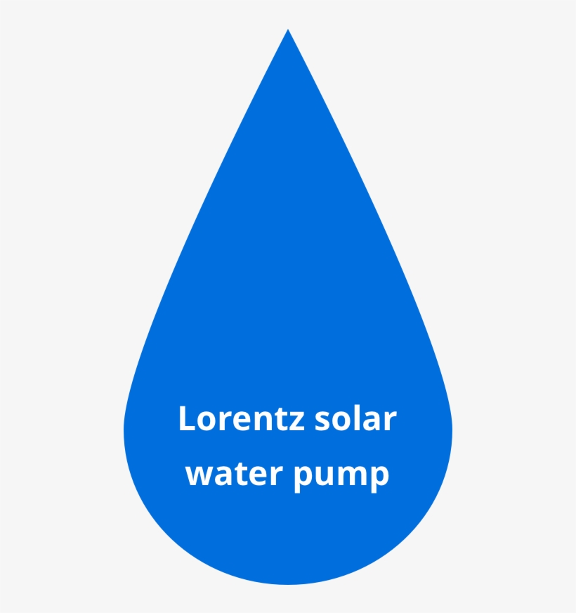 Icon Lorentz Solar Water Pump - Waste In India, transparent png download
