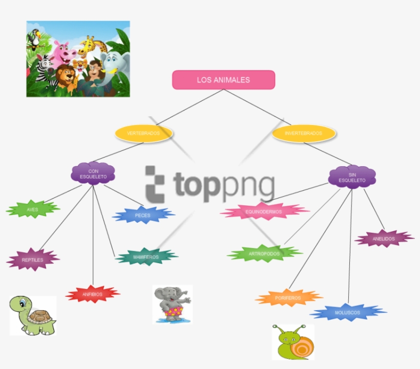 Free Png Elephant Animation Png Image With Transparent, transparent png download