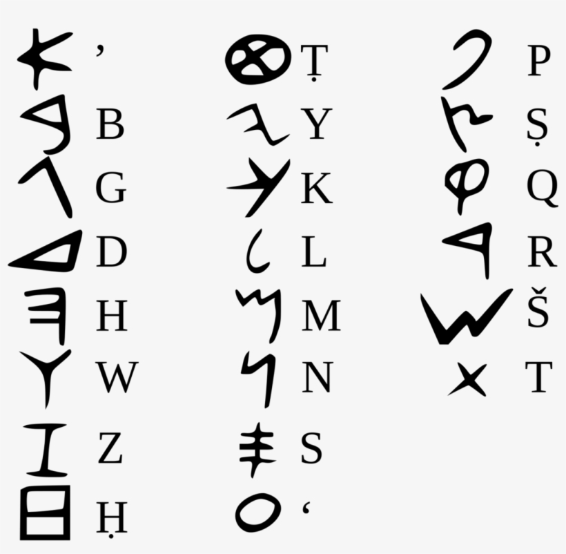 The Phoenician Alphabet - Phoenician Alphabet, transparent png download