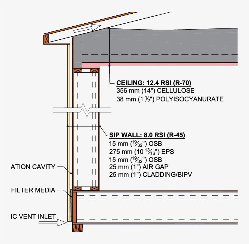 Section Of House Showing Attic Ventilation Path And - Wood, transparent png download