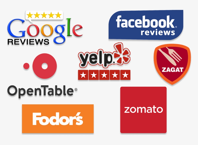 Ovation Review's Management Platform Isn't Limited - Restaurant Review Sites, transparent png download