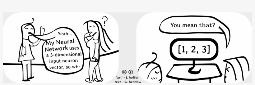 Jpg Freeuse Library Learn Blog Earnest Says Yeah My - Cartoons For Neural Networks, transparent png download