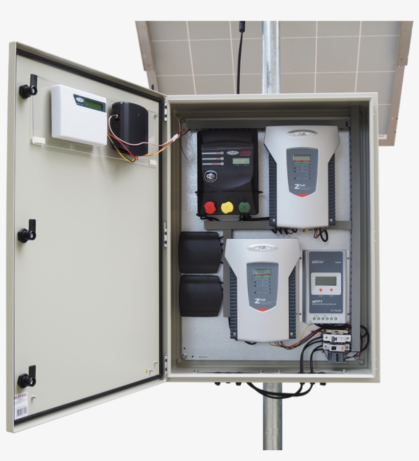 Electric Fence Station - Control Panel, transparent png download
