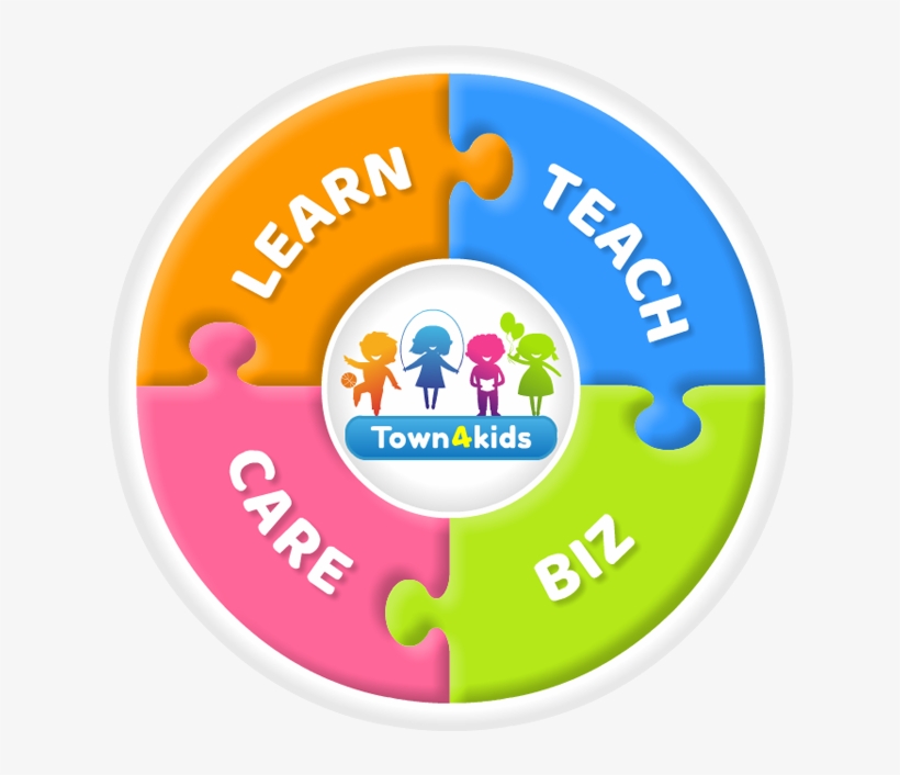 Town4kids Kindergarten System - Children's Day, transparent png download