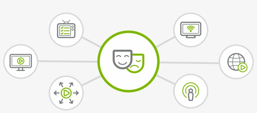 Icons Representing Media And Entertainment Industries - Circle, transparent png download