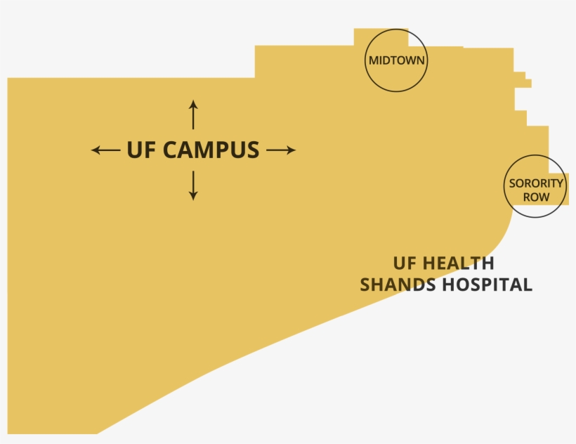Walk To Uf - Diagram, transparent png download