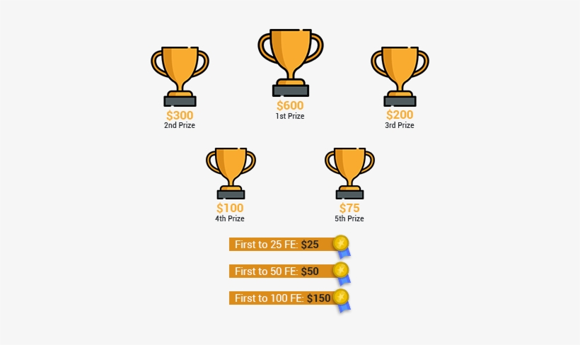 Contest Details - - Hot Air Balloon, transparent png download