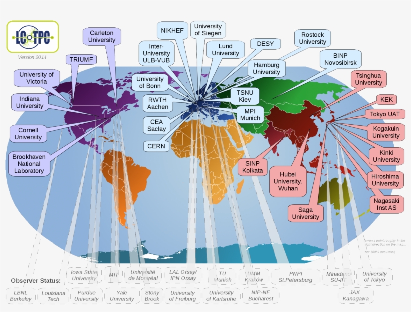 Synchrotron Around The World, transparent png download