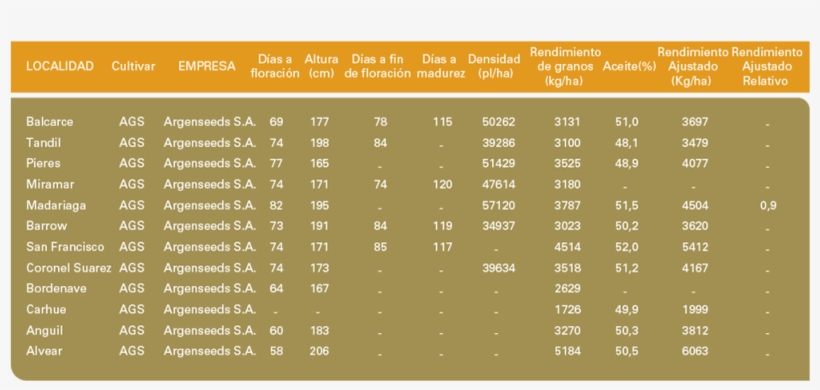 Water Taxi The Pearl Qatar, transparent png download