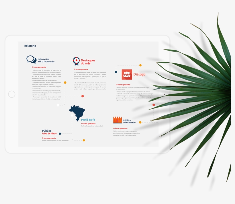Bosch-behance5 - Agave Azul, transparent png download