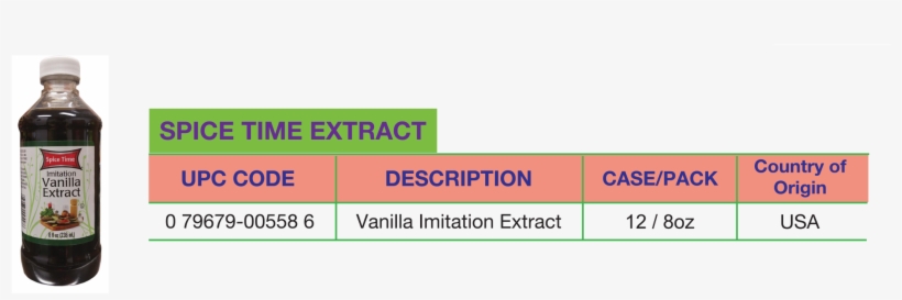 The Information Contained In This Website Is For General - Spring Calendar 2011, transparent png download