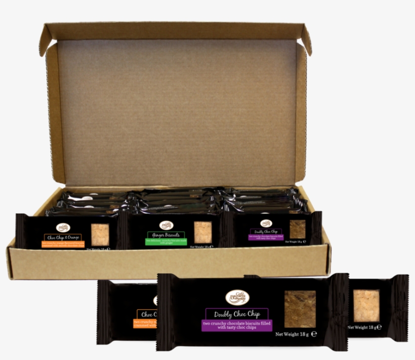 Variety Pack Twin Finger Thumbnail - Cosmetics, transparent png download