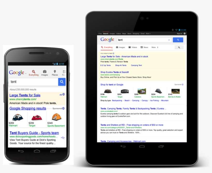 The Major Benefits Of Using Shopping Ads Over Traditional - Google Ads On Tablet, transparent png download