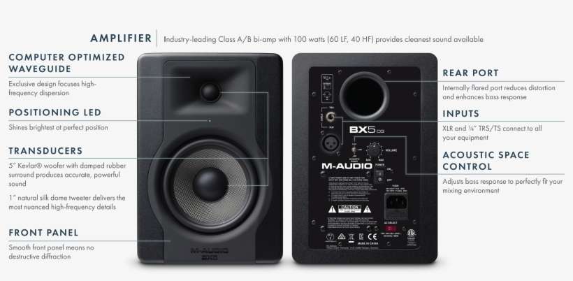 Why You Need A Monitor - M Audio Bx5 D3, transparent png download