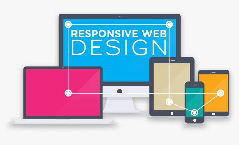 Responsive Web Design - Benefit Of Website Business, transparent png download