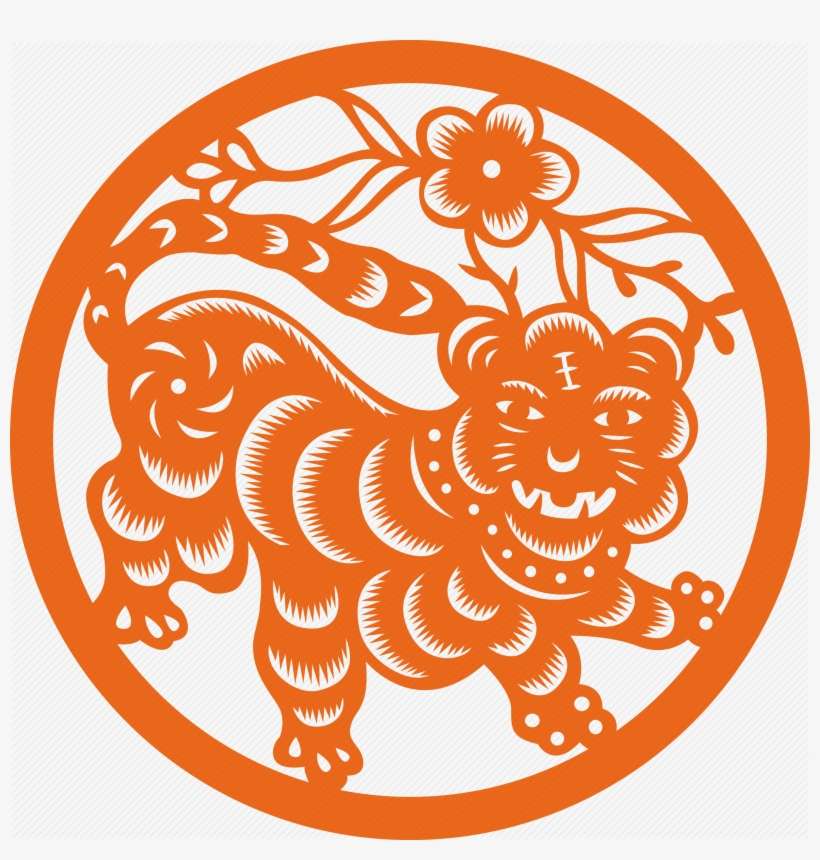 Zodiac Chinese Png - Chinese Zodiac Sign Png, transparent png download