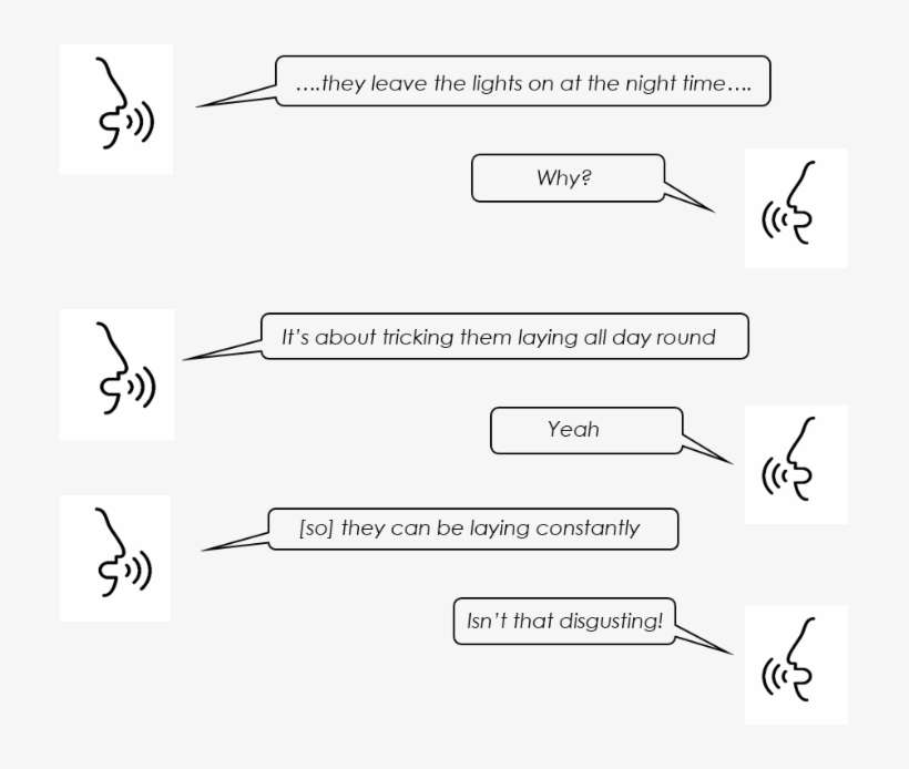 Ran Focus Groups With Industry And Community Members - Monochrome, transparent png download